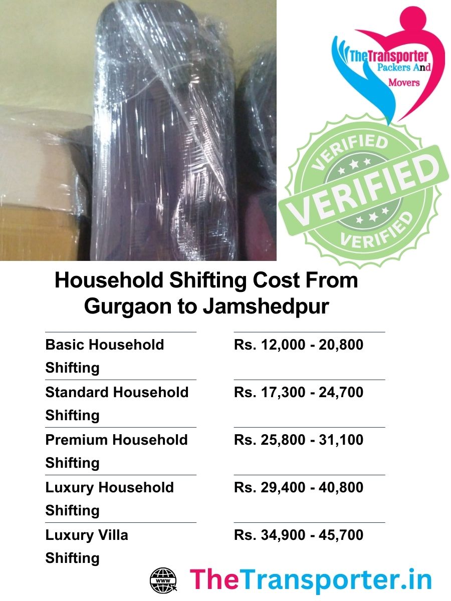 Home shifting calculation Gurgaon to Jamshedpur based on inventory weight and packaging grade
