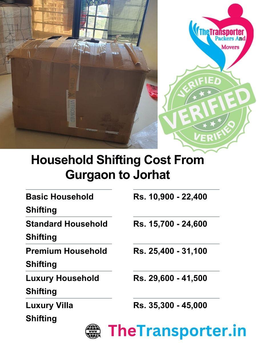 Gurgaon to Jorhat domestic shifting pricing by step group, truck capacity, and labor needs