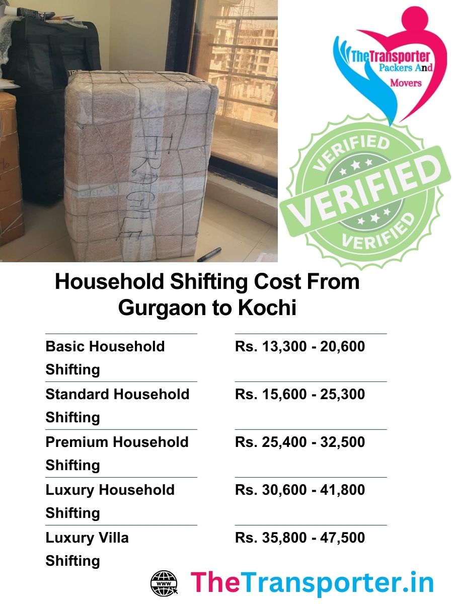 Household Moving tariff Gurgaon to Kochi arranged by inventory spread and service tier