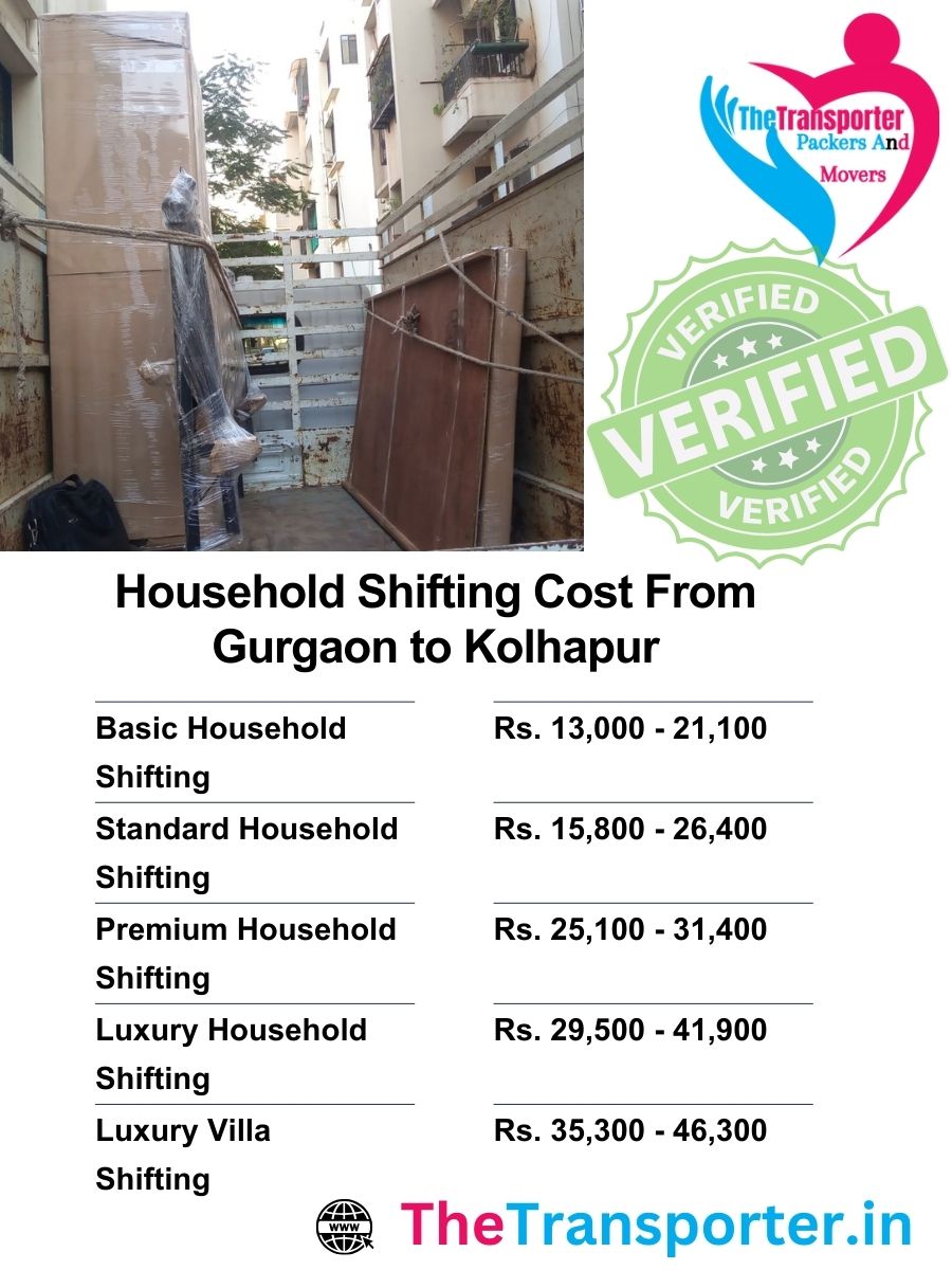 Gurgaon to Kolhapur shifting quote with classified rates by item grouping and delivery slots