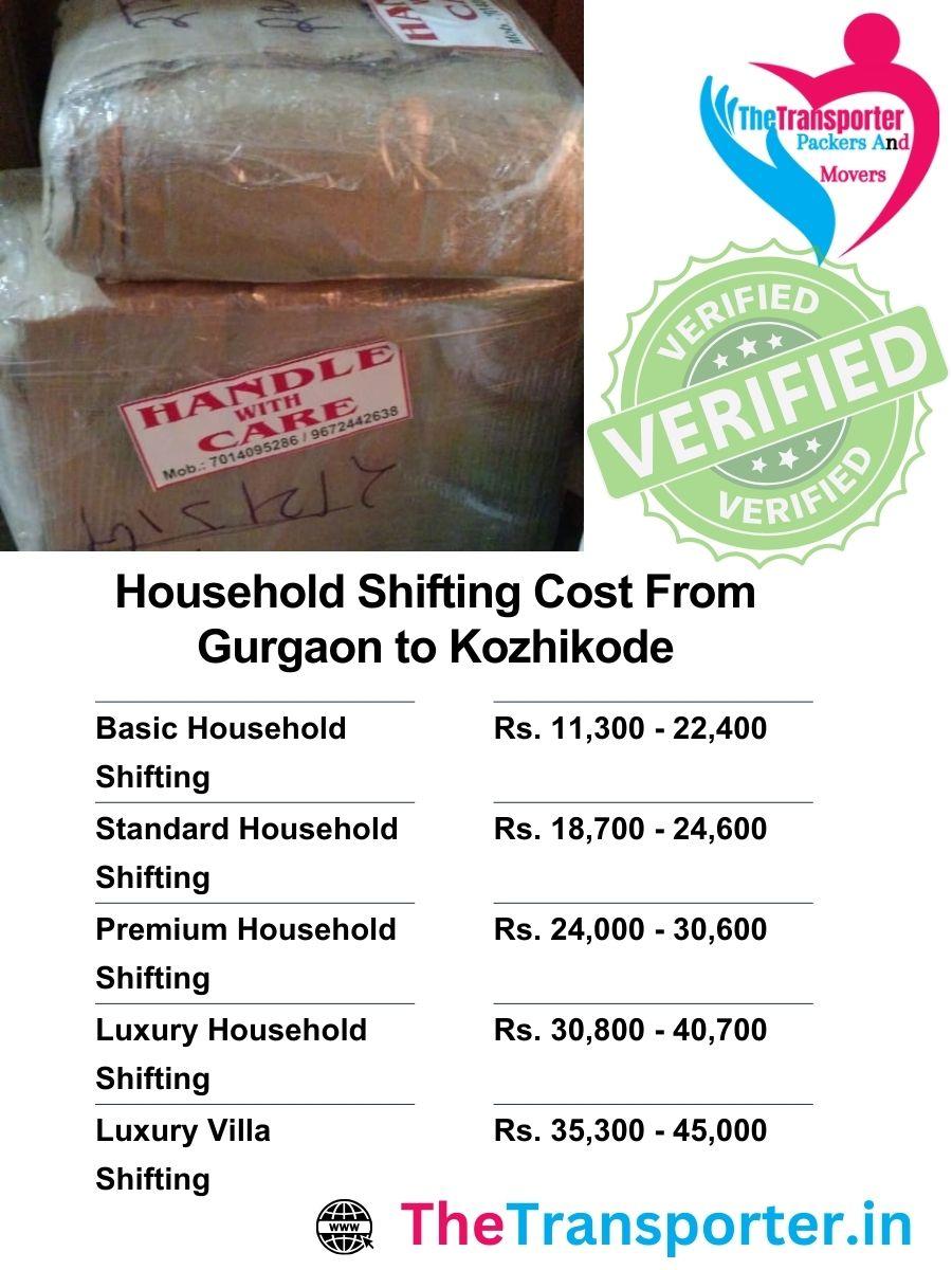 Gurgaon to Kozhikode home Moving pricing by furniture density and handling complexity