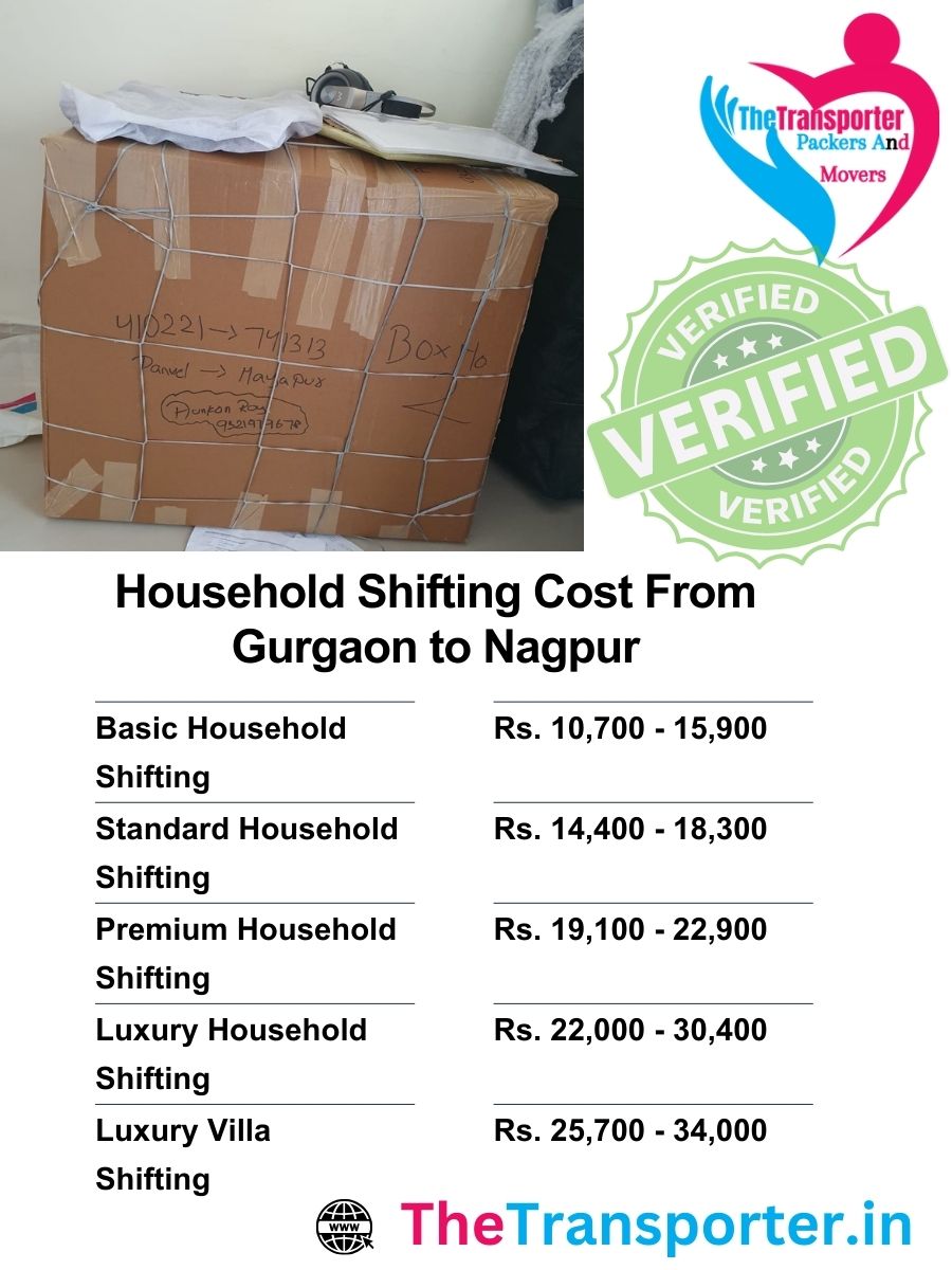 Affordable home shifting cost from Gurgaon to Nagpur