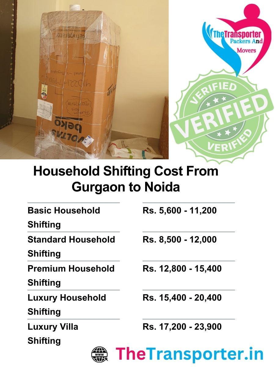 Verified household shifting chart from Gurgaon to Noida