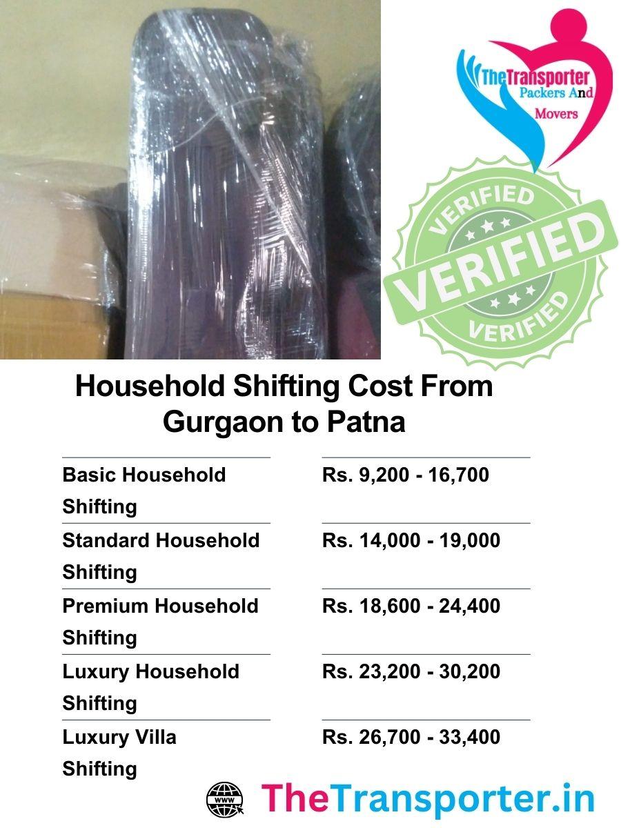 House Moving cost guide from Gurgaon to Patna