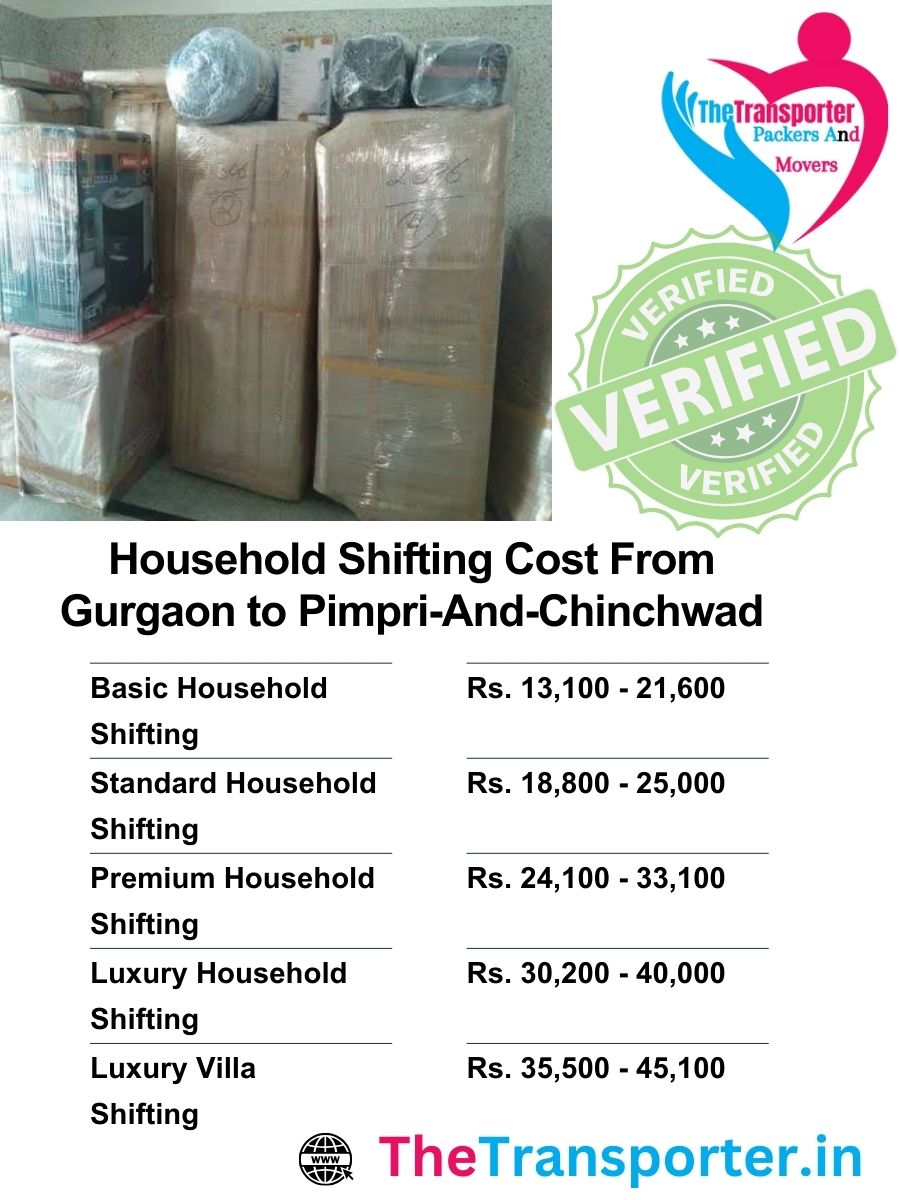 Household services rates Gurgaon to Pimpri And Chinchwad