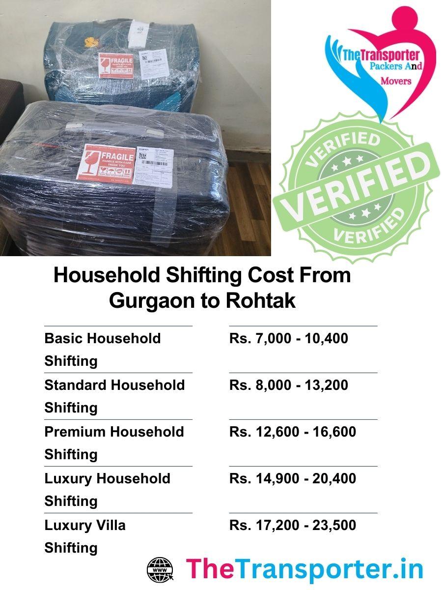 Domestic shifting charges Gurgaon to Rohtak with weight band, packaging, and shift range