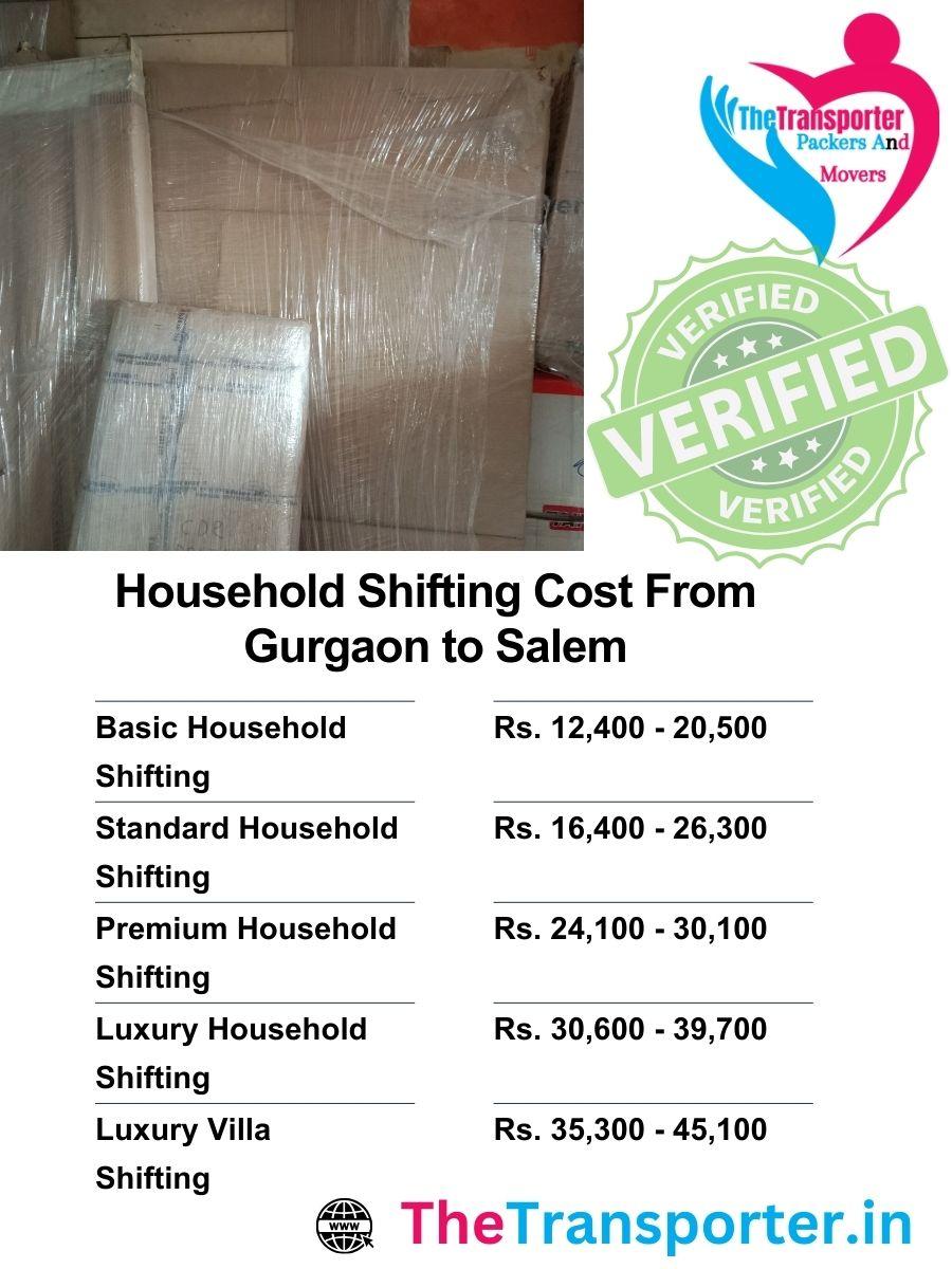 Moving cost layout Gurgaon to Salem with equipment list and workforce count