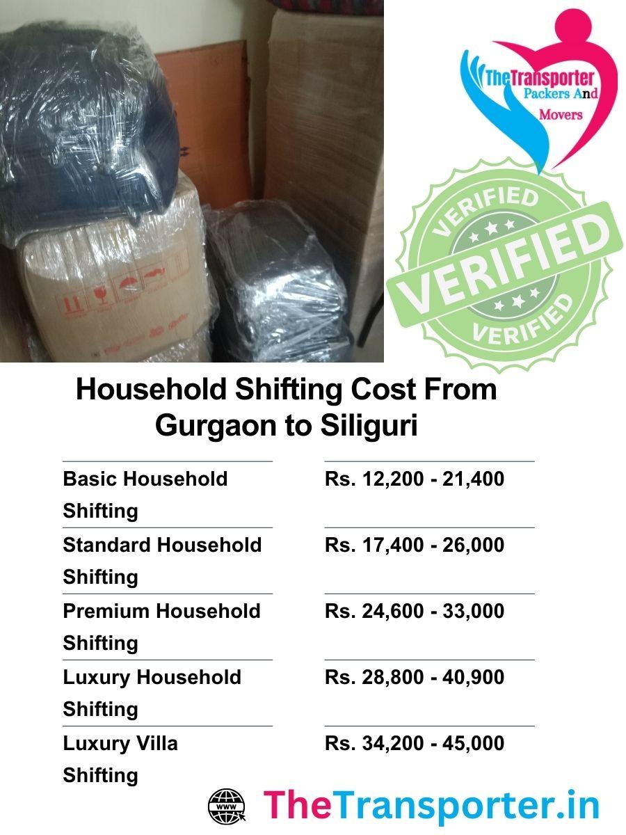 Gurgaon to Siliguri home Moving price guide based on property level and move frequency
