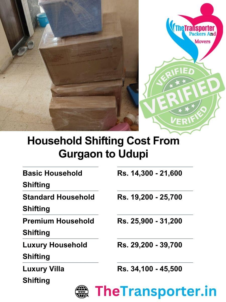 Pricing chart Gurgaon to Udupi for household shifting by equipment size and layout complexity