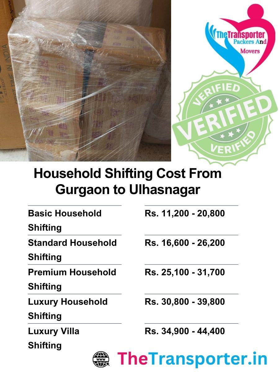 Household Moving estimate Gurgaon to Ulhasnagar split by furniture density and crew units