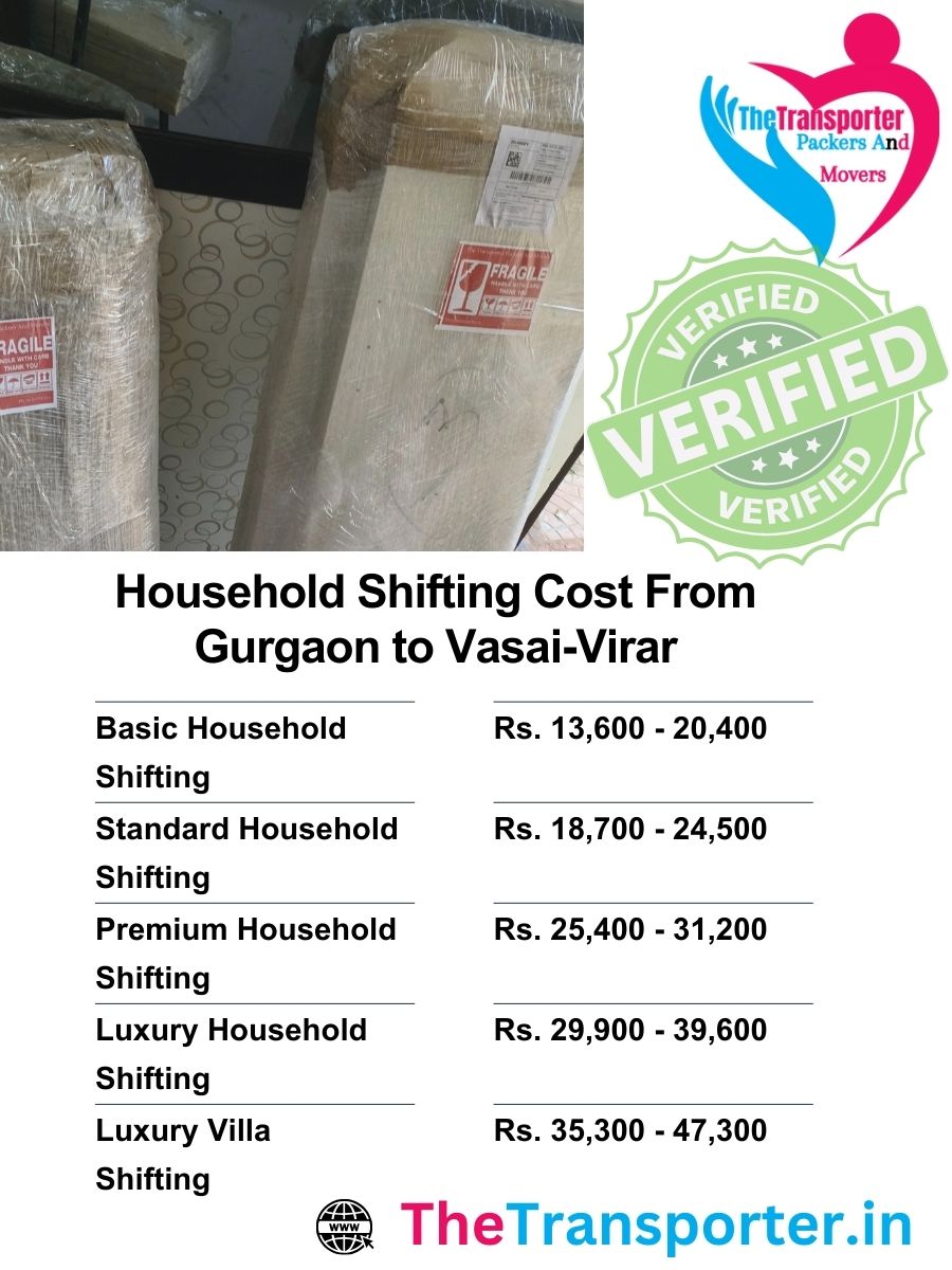 Household Moving service costs Gurgaon to Vasai Virar