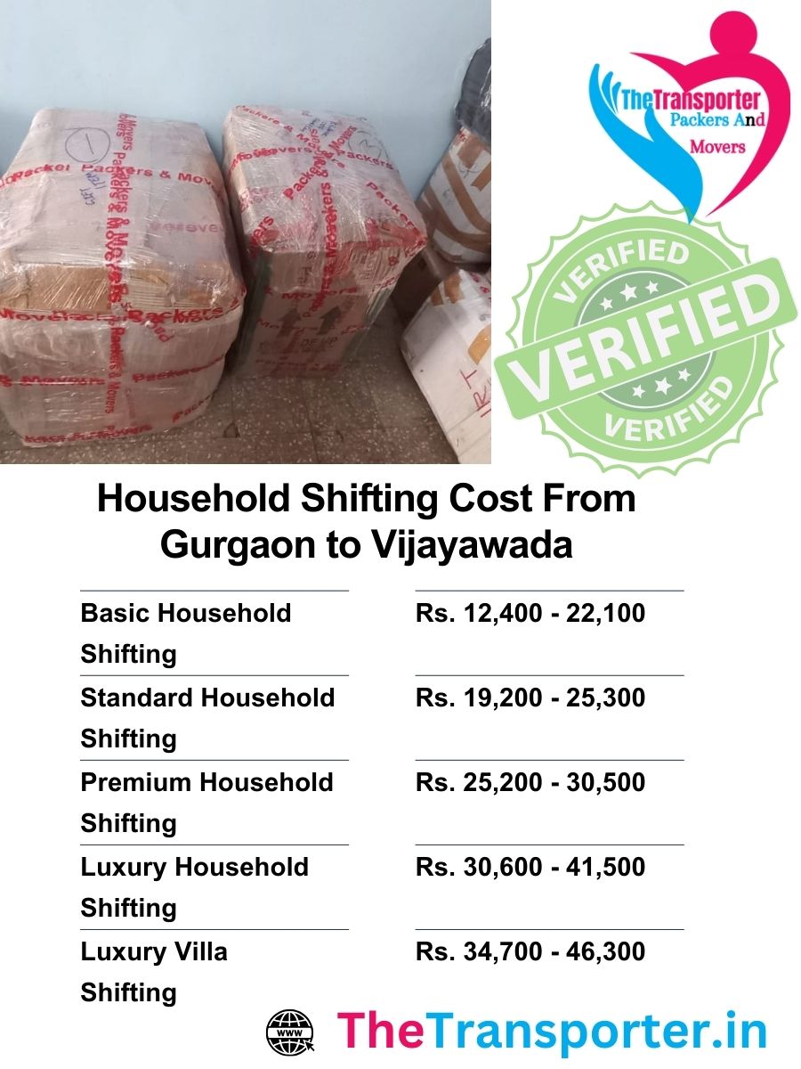 House goods shifting rates from Gurgaon to Vijayawada