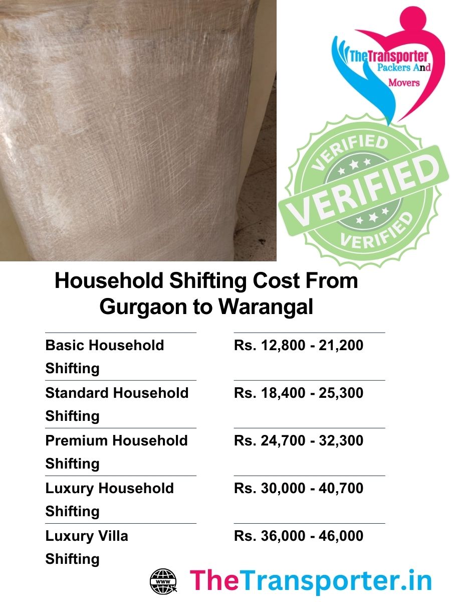 Domestic shifting price breakdown Gurgaon to Warangal aligned by item quantity and service flow