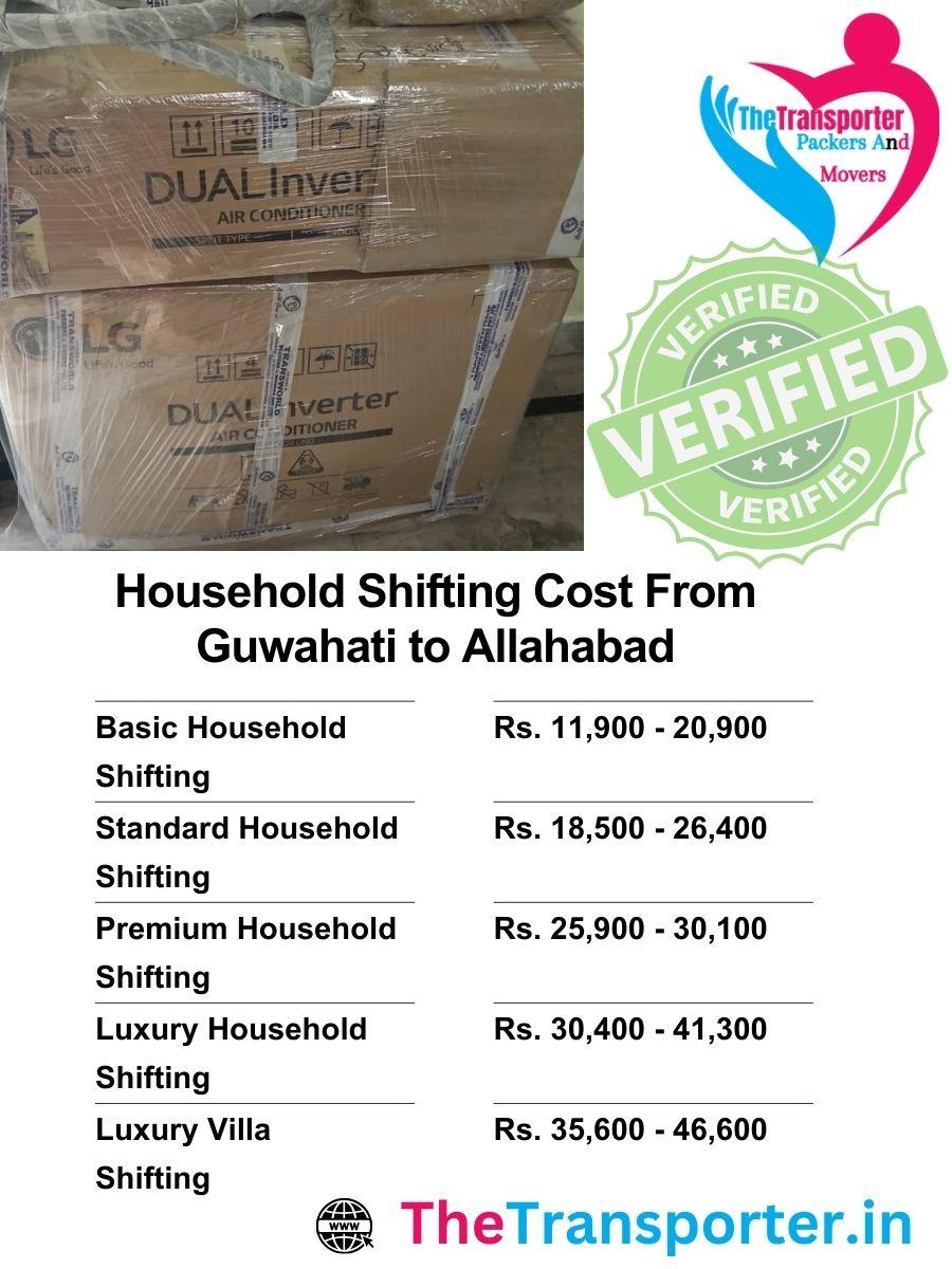 Affordable flat moving price from Guwahati to Allahabad