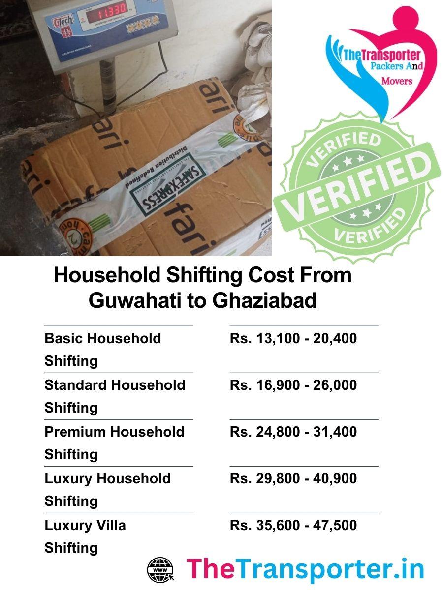 Guwahati to Ghaziabad home Moving cost