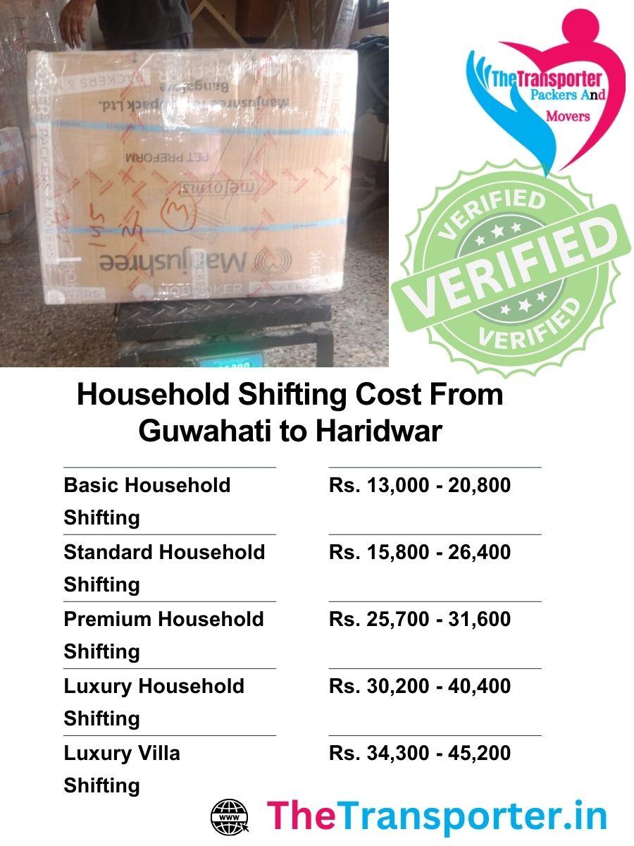 Household goods Moving cost Guwahati to Haridwar