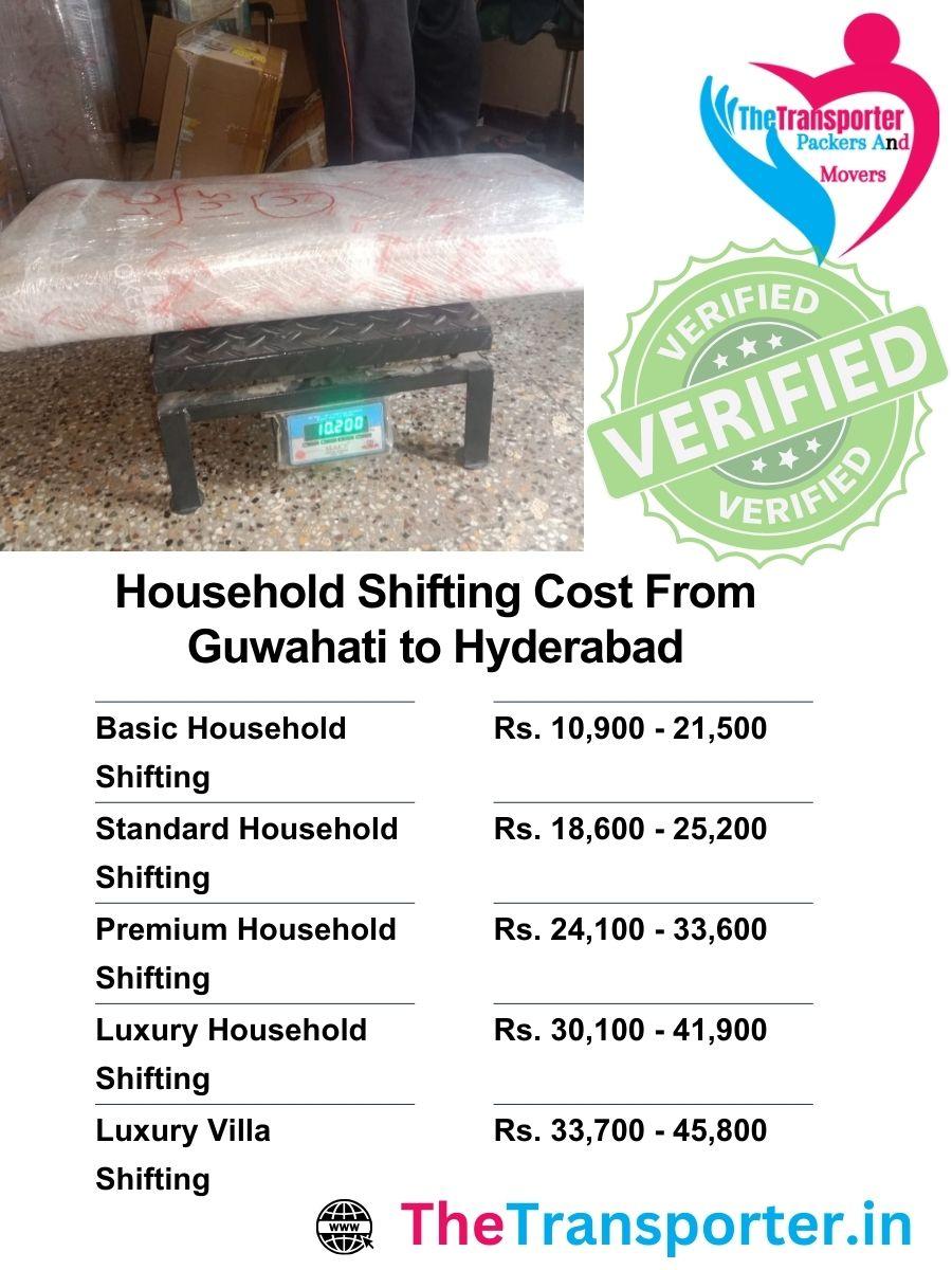 Full home Moving Guwahati to Hyderabad
