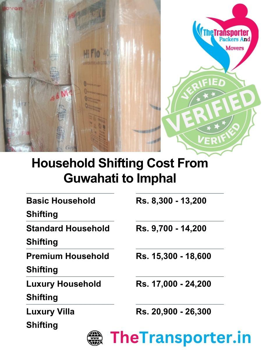 Household shifting fee Guwahati to Imphal calculated with vehicle use, stairs, and lift service