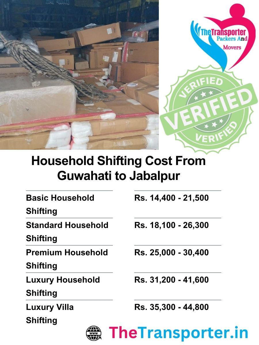 Household shifting rates Guwahati to Jabalpur