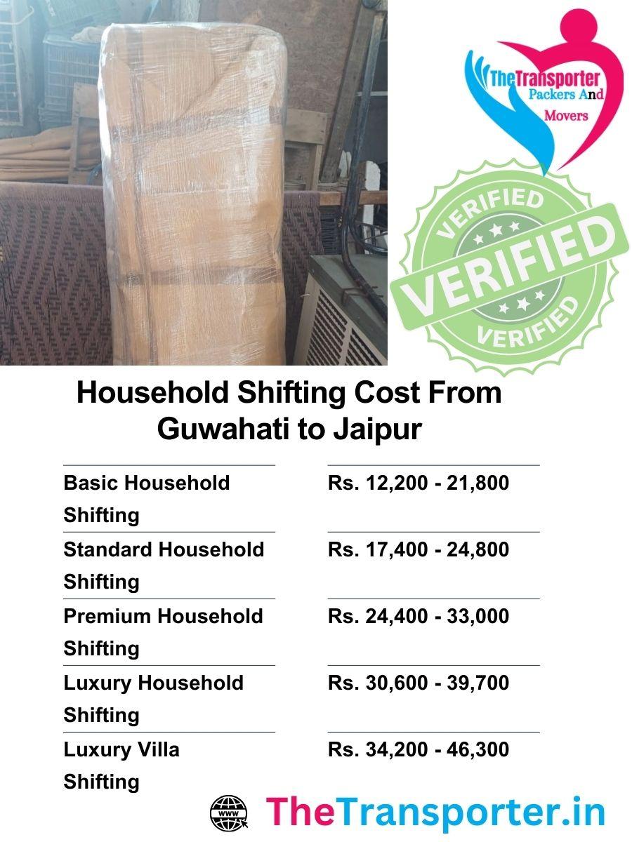 Guwahati to Jaipur home shifting service chart