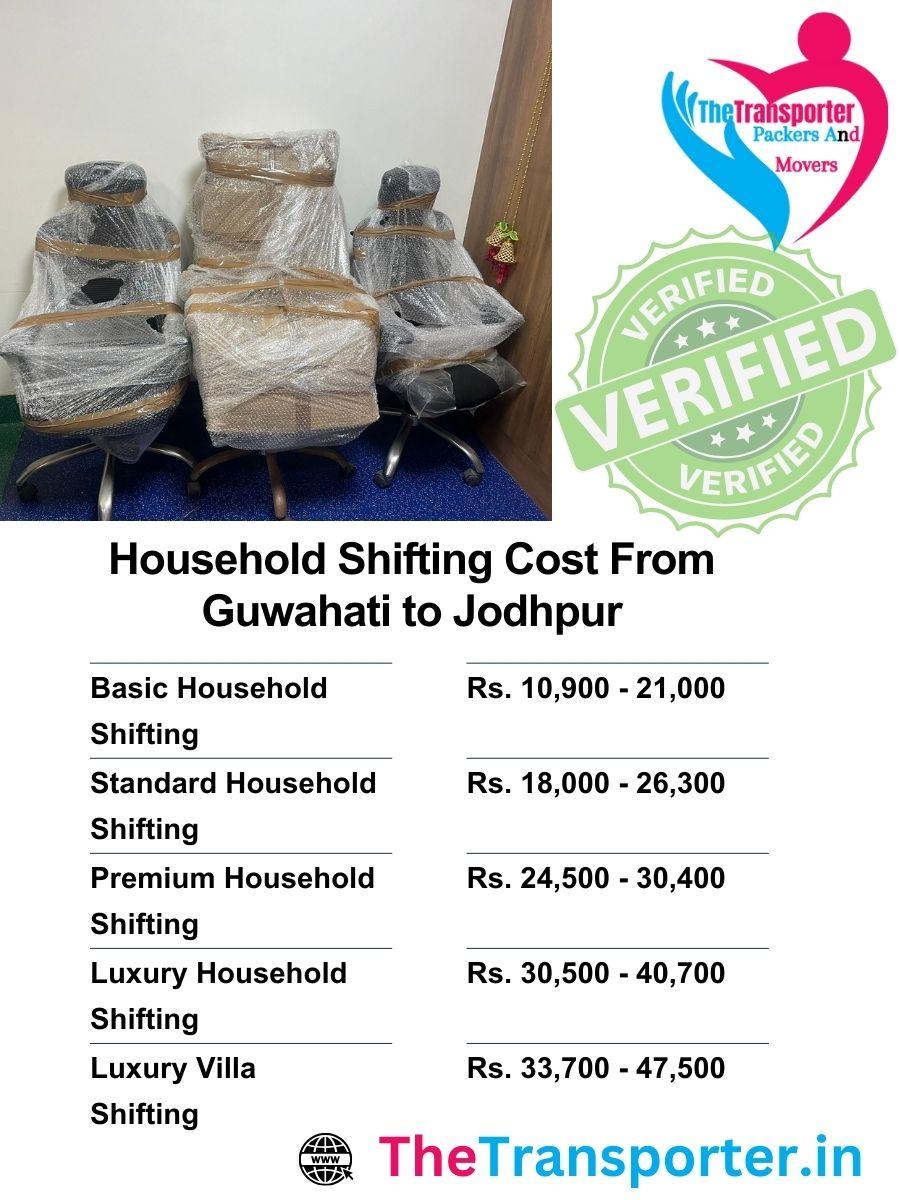 Apartment shifting cost from Guwahati to Jodhpur