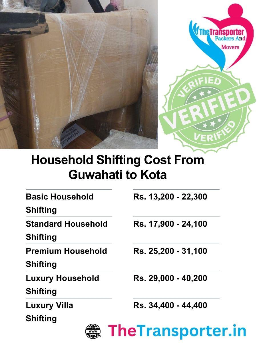 Guwahati to Kota home moving service list