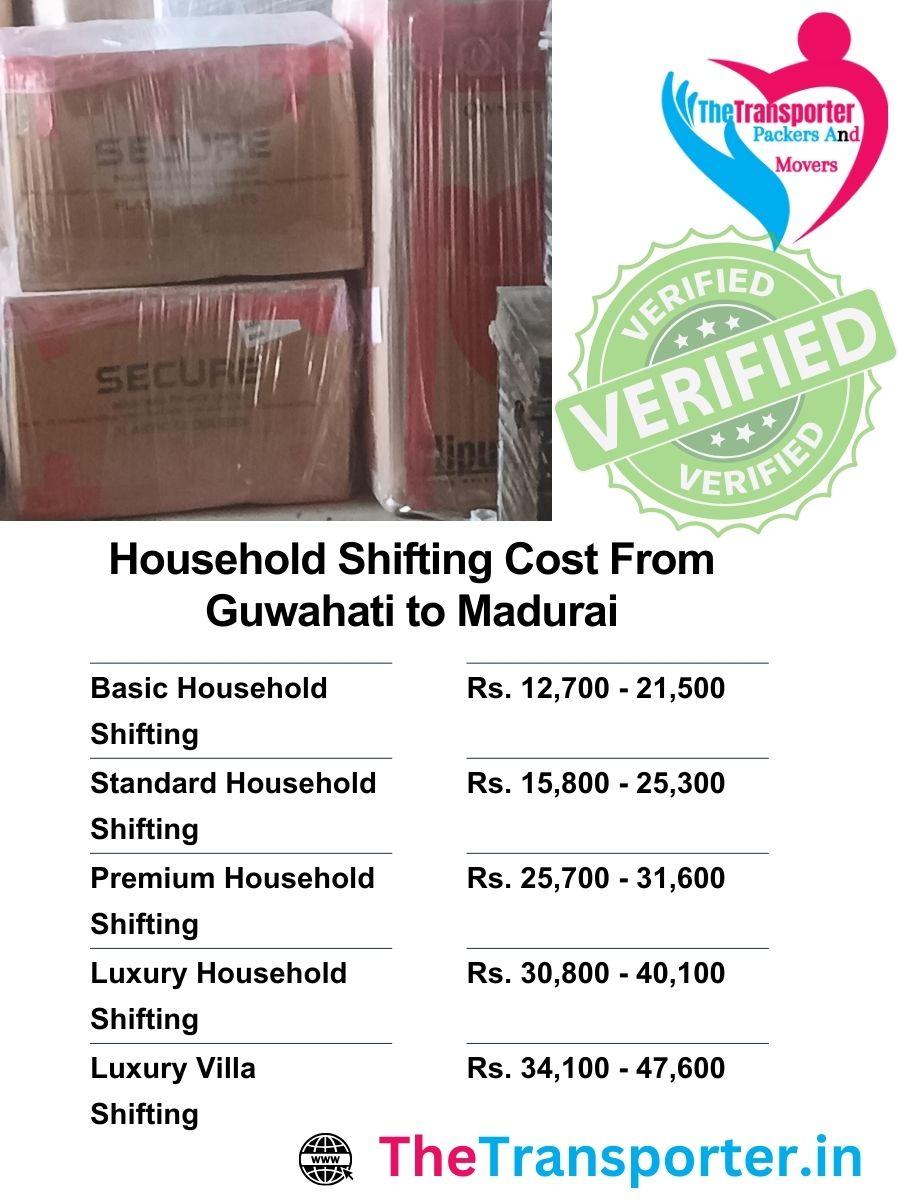 Household goods moving charges Guwahati to Madurai