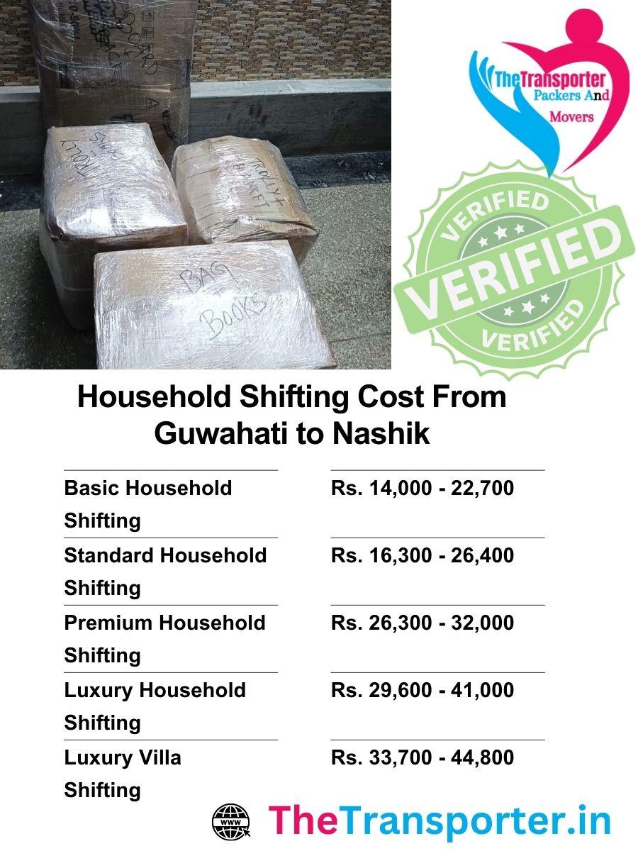 Household shifting charges from Guwahati to Nashik