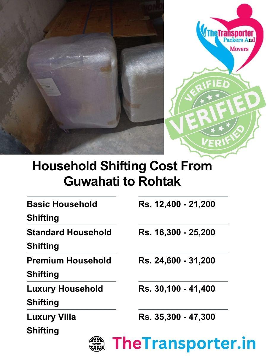 Household moving quote Guwahati to Rohtak reflects cargo complexity and moving distance