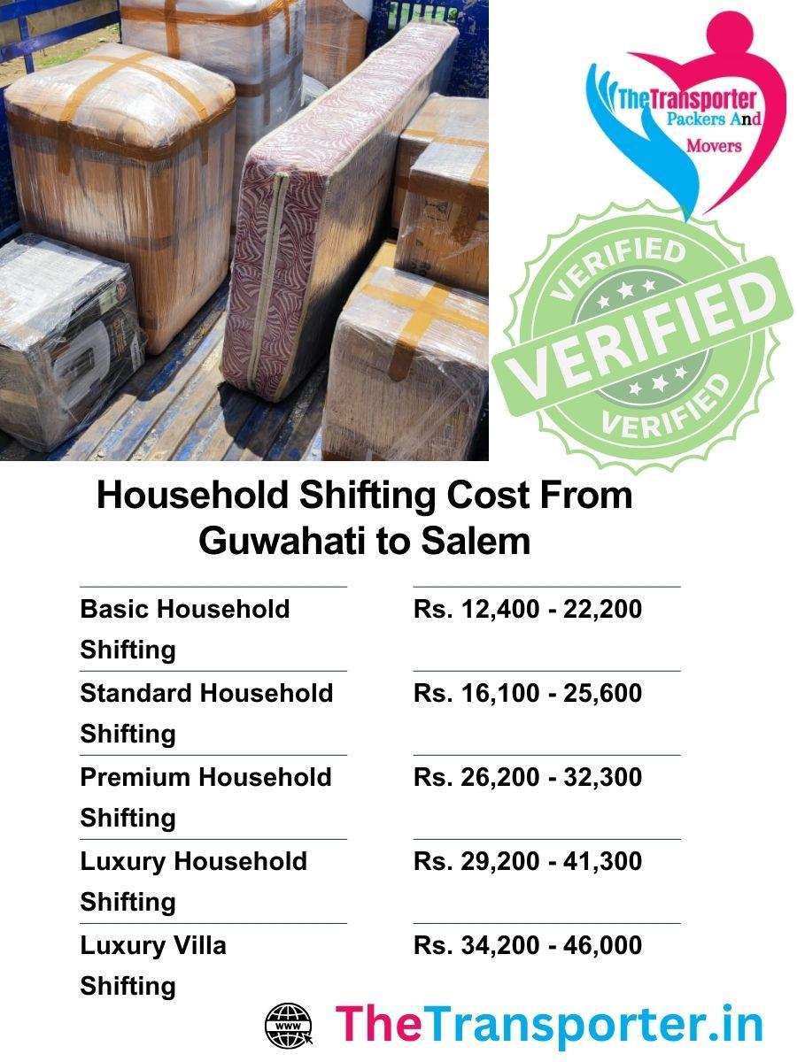 Moving service price from Guwahati to Salem set by goods category and Moving timeline