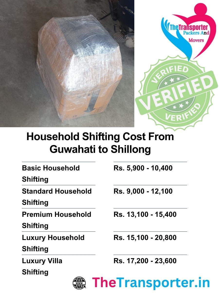 Guwahati to Shillong home move cost includes labor level, materials, and access conditions