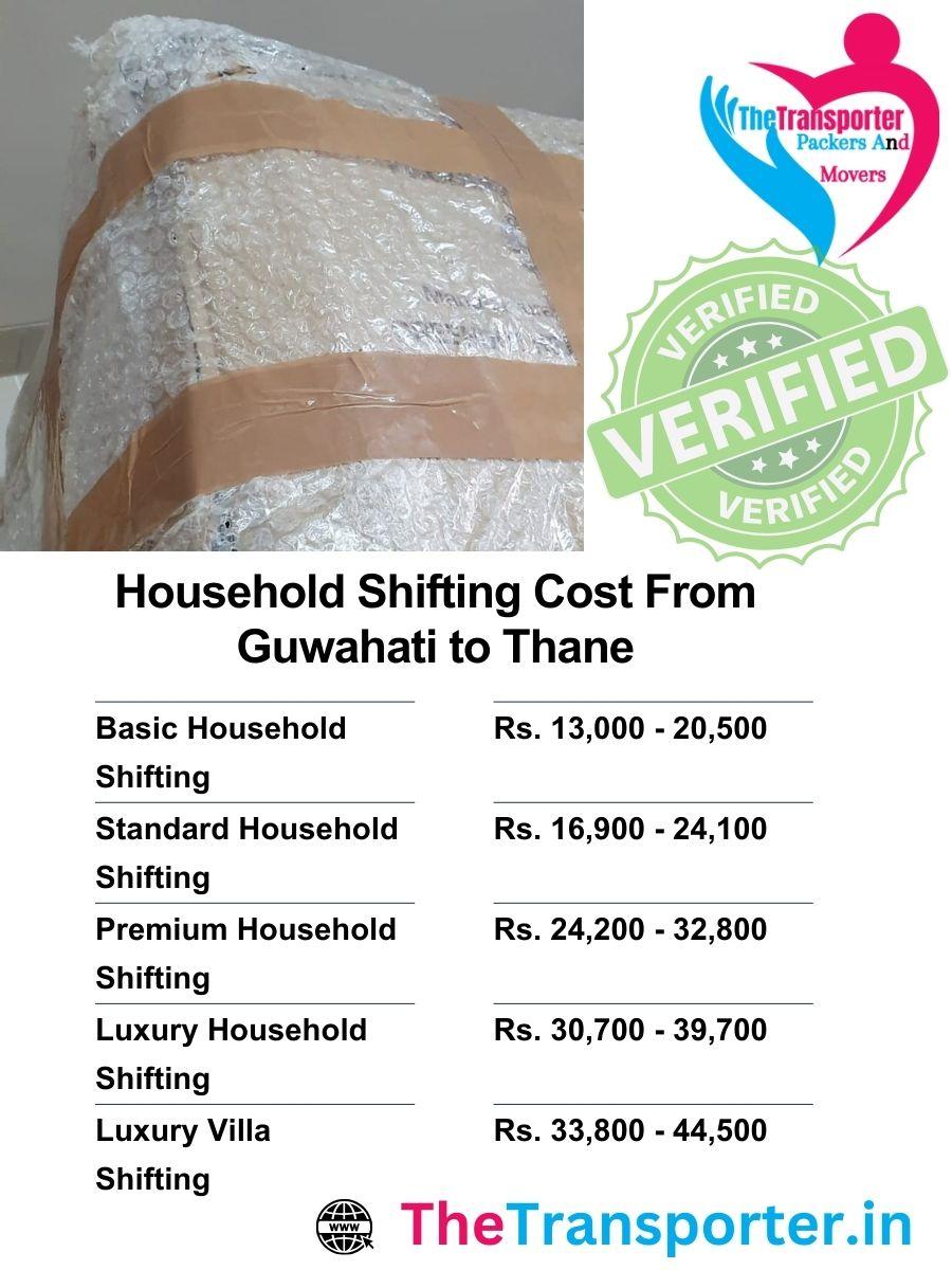 Household shifting rates Guwahati to Thane