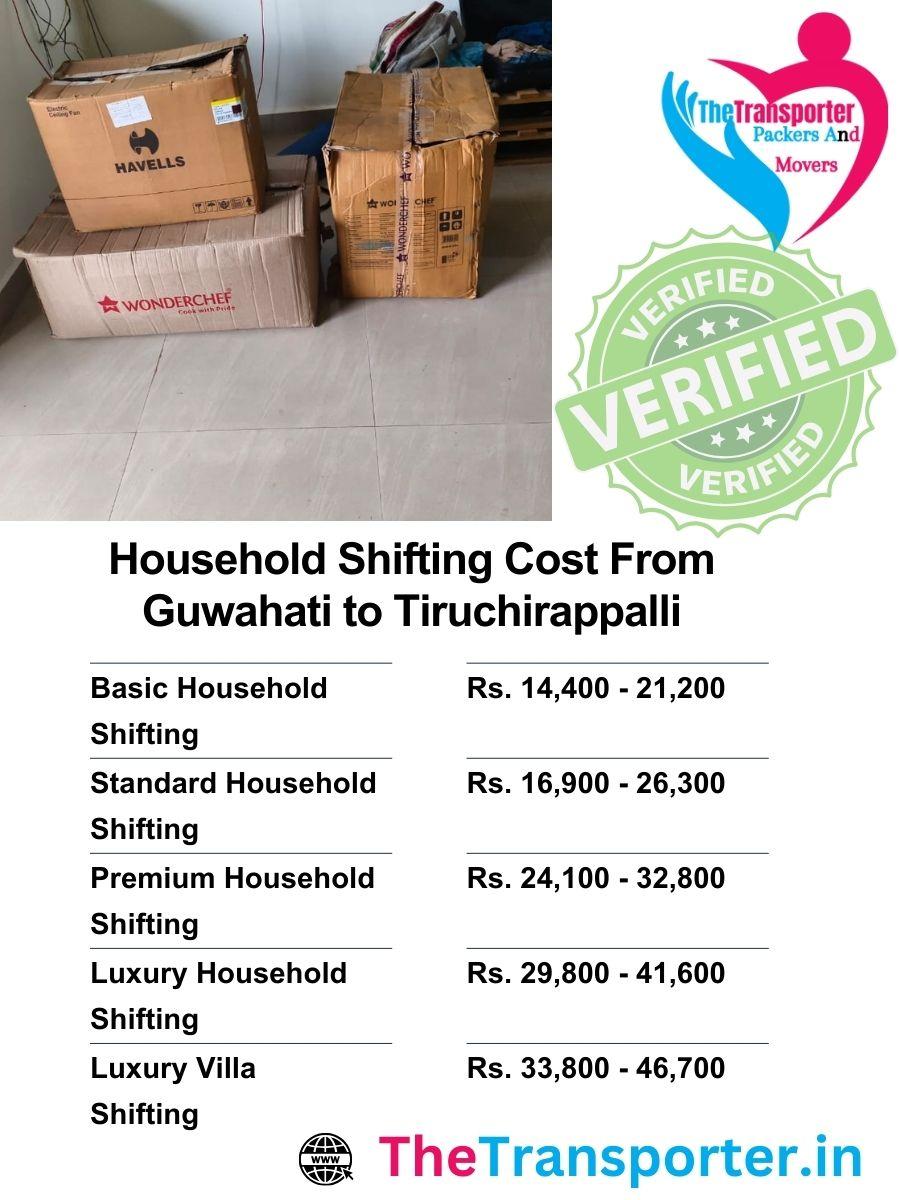 Guwahati to Tiruchirappalli Moving budget depends on packaging support and house structure