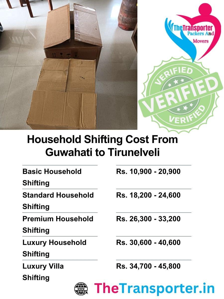 Household shifting expense Guwahati to Tirunelveli aligned with distance and item bulk