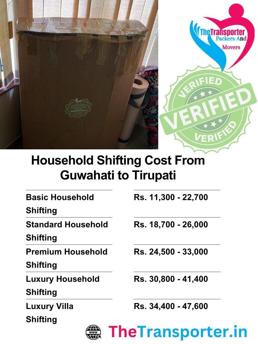 Guwahati to Tirupati home shifting rate based on furniture count and time of transfer