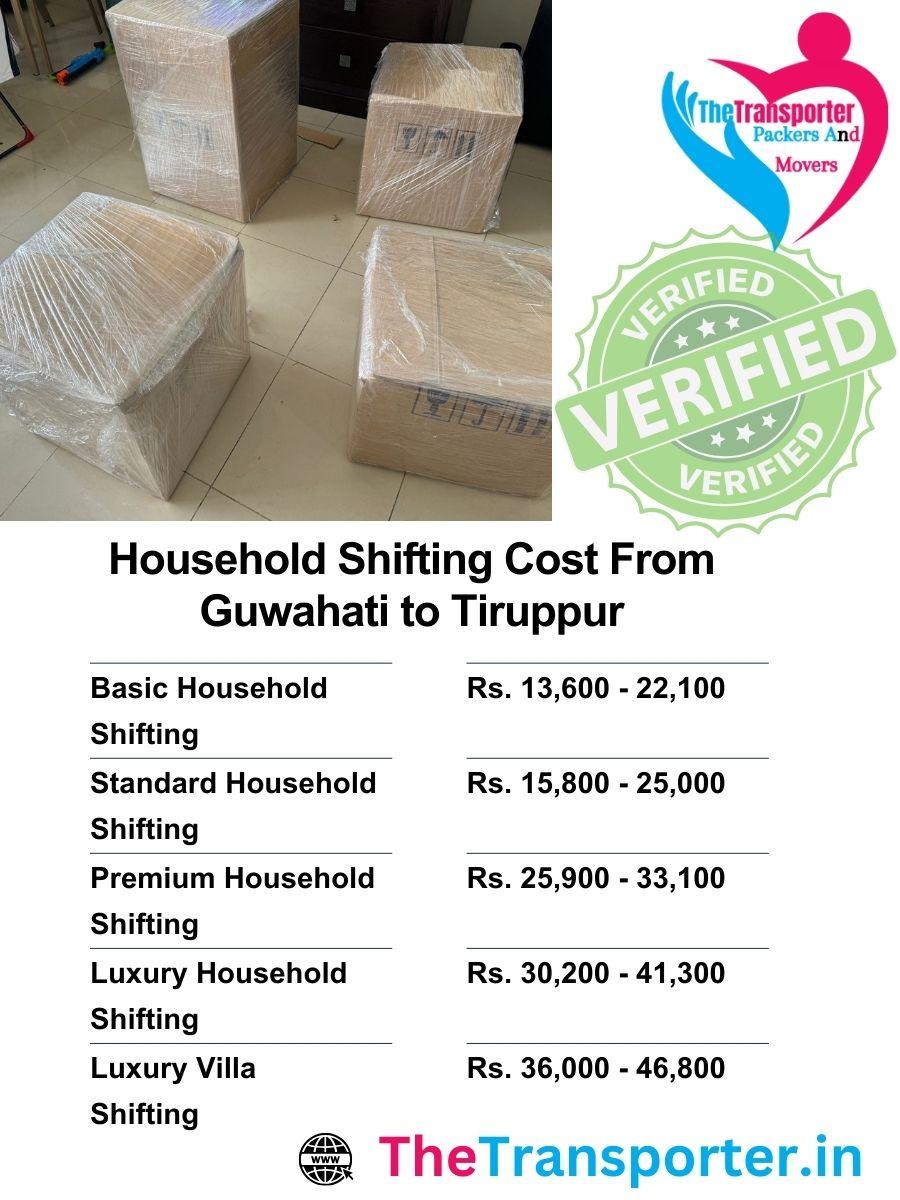 Pricing for house moving Guwahati to Tiruppur organized by helper count and house floor level