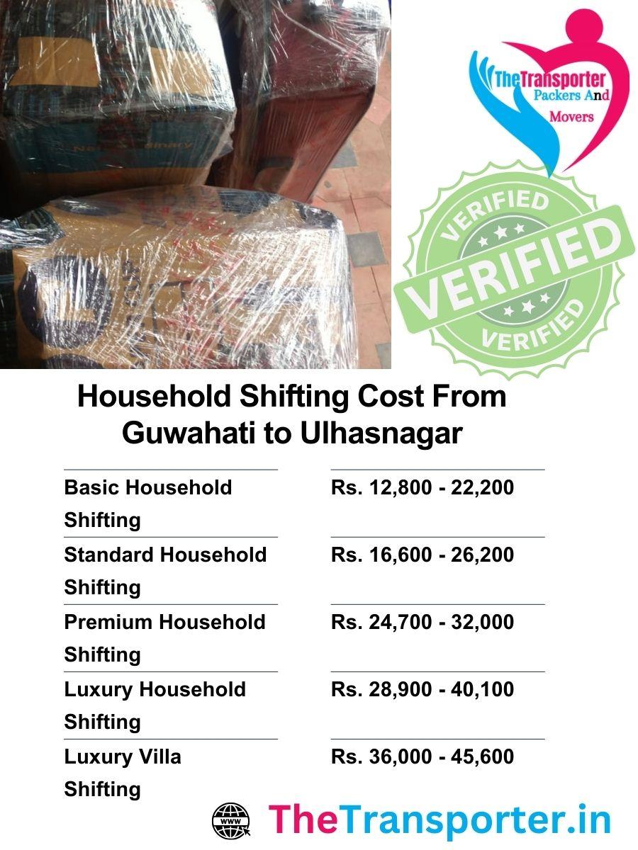 Household shifting charges Guwahati to Ulhasnagar reflect material volume and distance slab