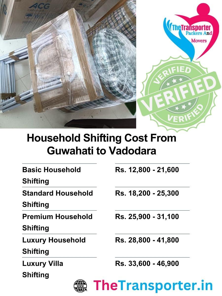 House shifting charges from Guwahati to Vadodara
