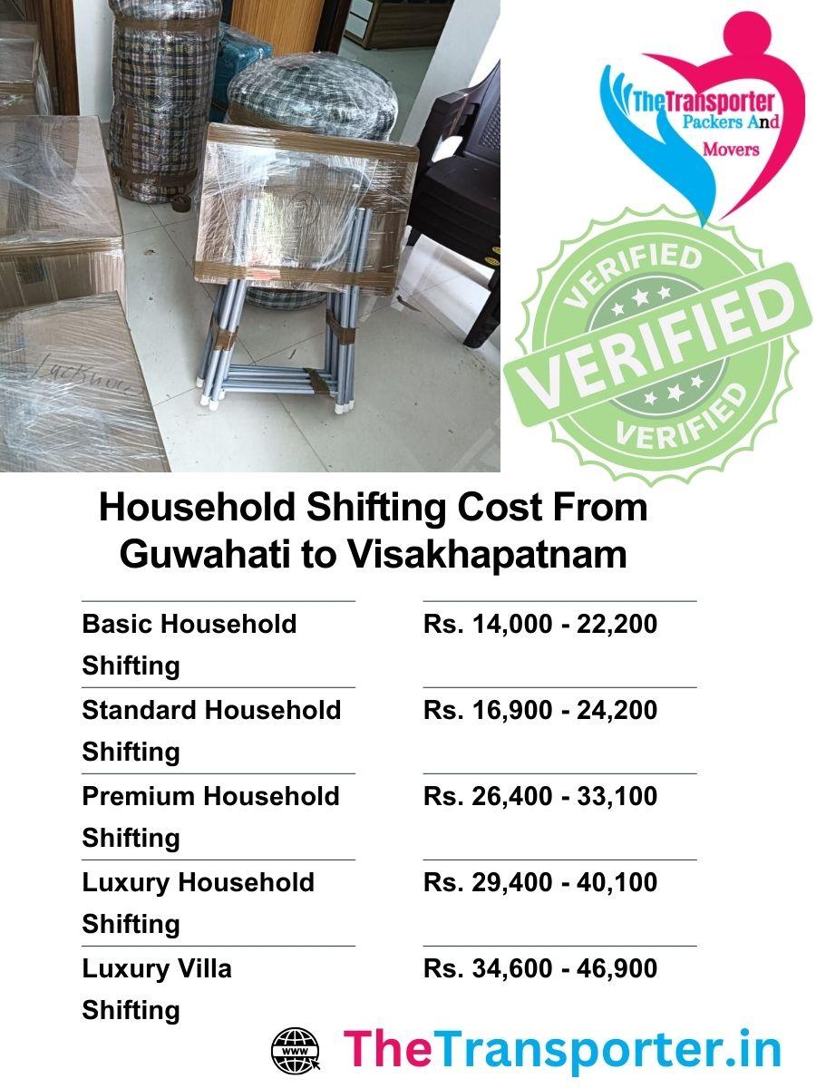 Household shifting service cost from Guwahati to Visakhapatnam with door-to-door Moving