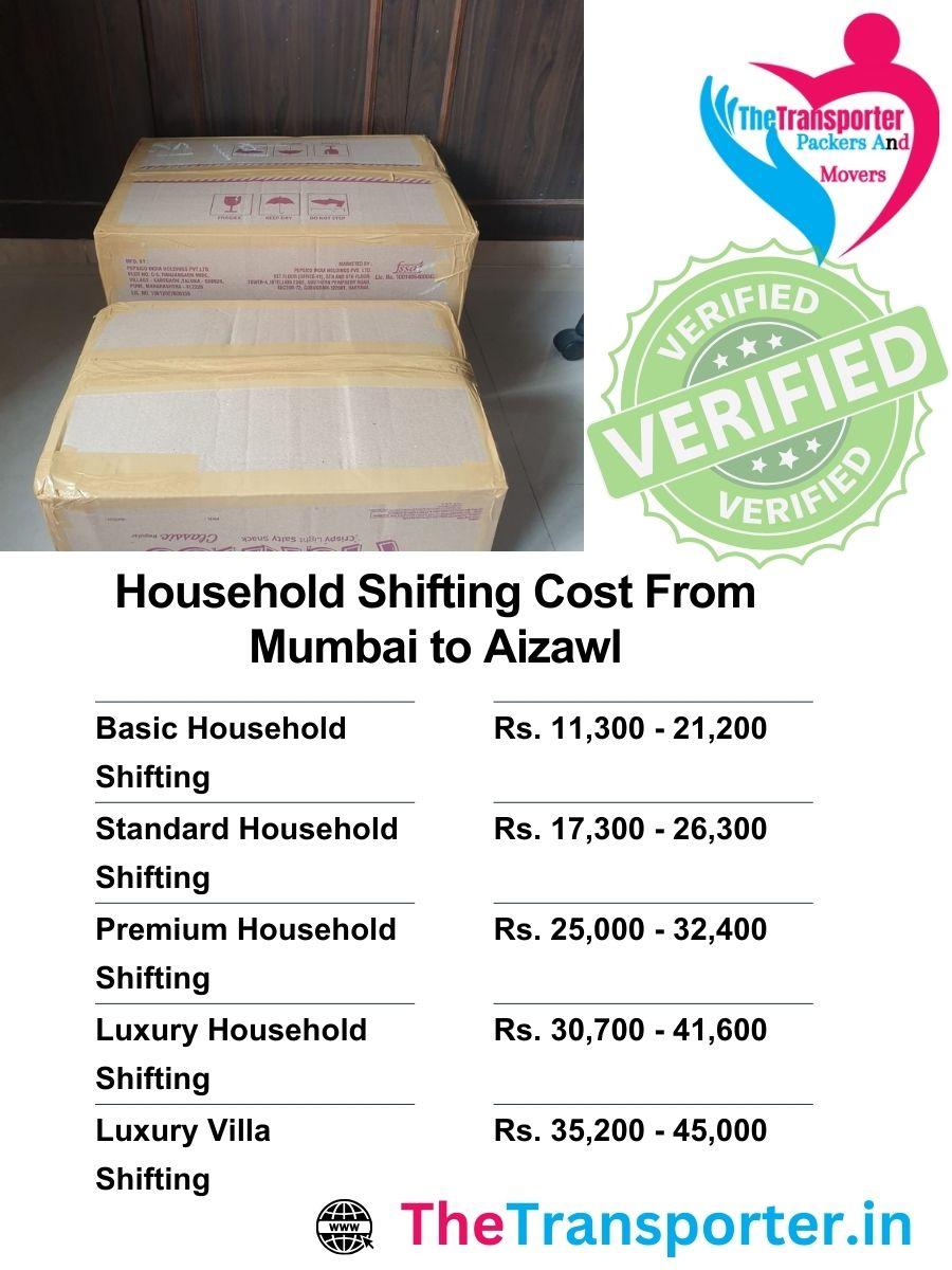 Household Moving pricing from Mumbai to Aizawl based on load size and apartment level