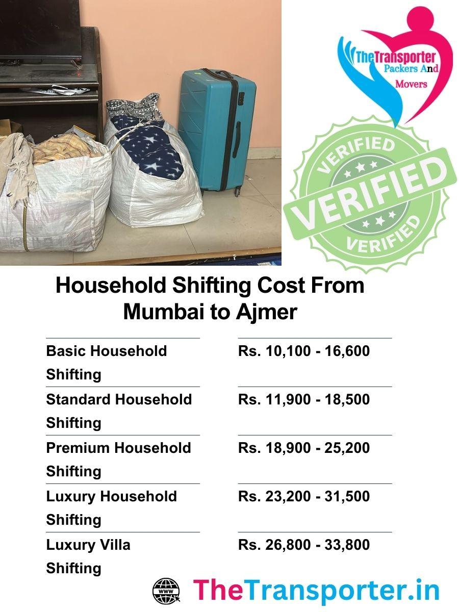 Charges for shifting house from Mumbai to Ajmer sorted by goods category and route zone