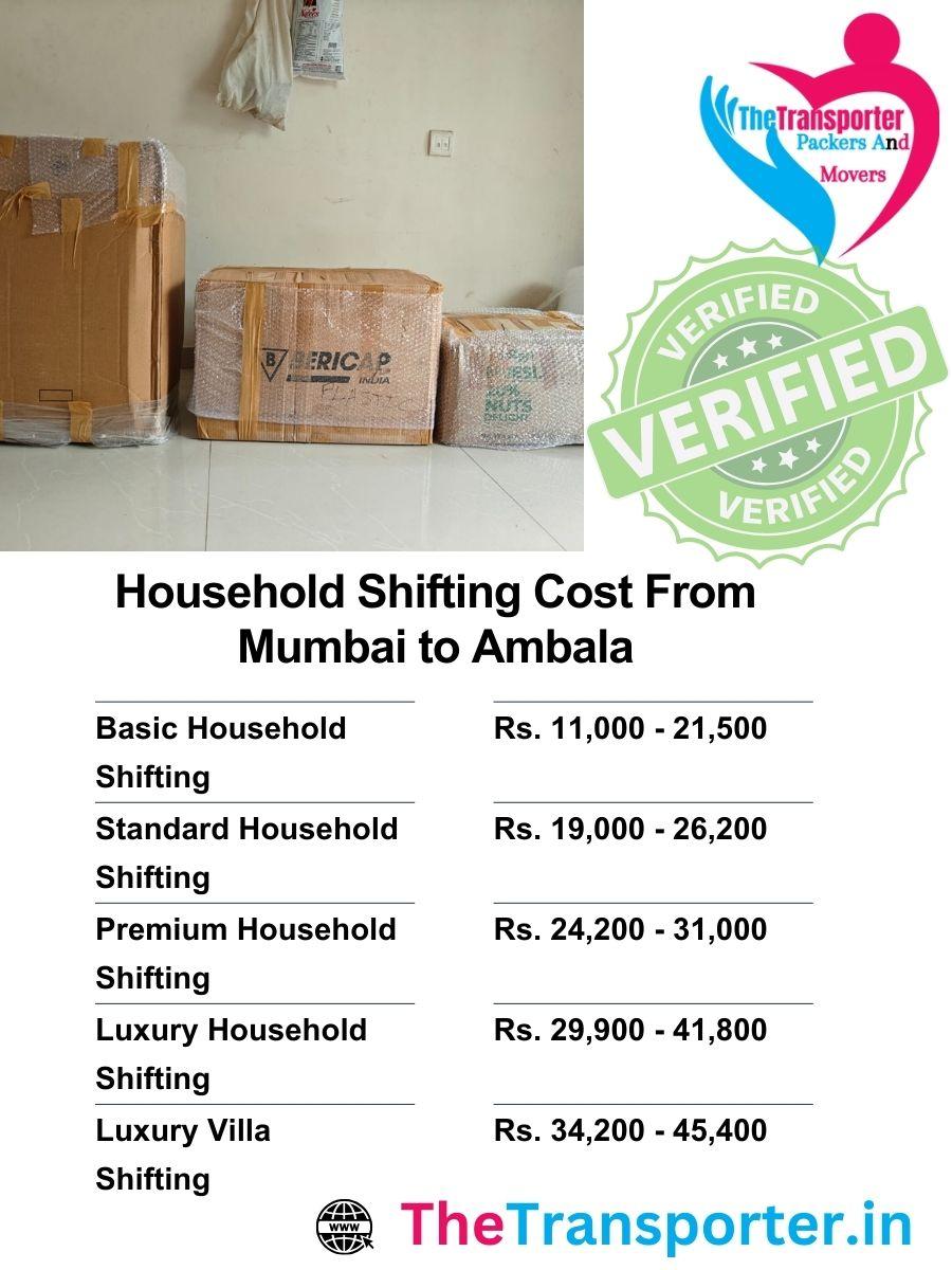 Household Moving rates from Mumbai to Ambala with secure packaging
