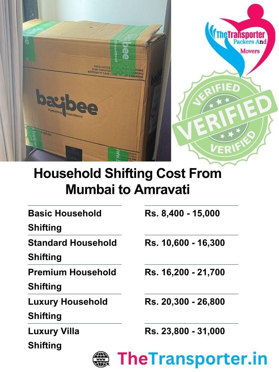 Mumbai to Amravati household shifting cost arranged by home setup and packaging details