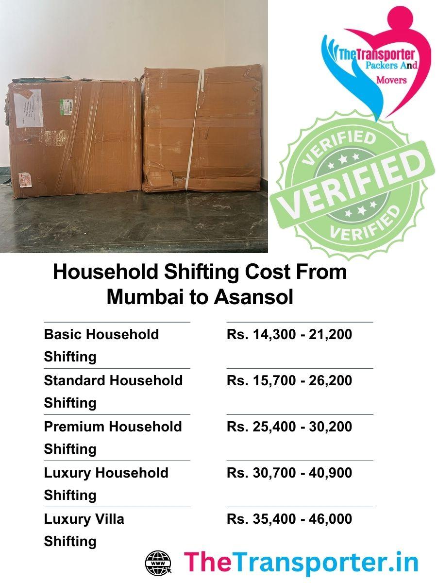 Household move rates from Mumbai to Asansol based on total item count and helper requirement