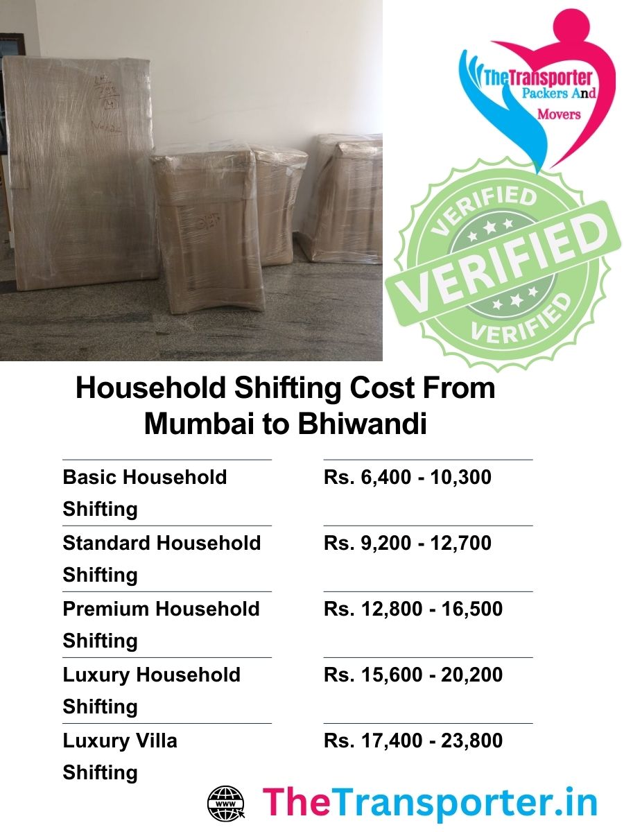 Home shifting pricing from Mumbai to Bhiwandi covers material volume and packaging time