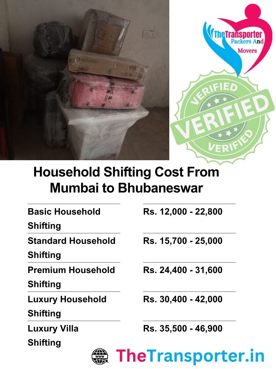 Mumbai to Bhubaneswar house Moving cost aligned with furniture count and team size