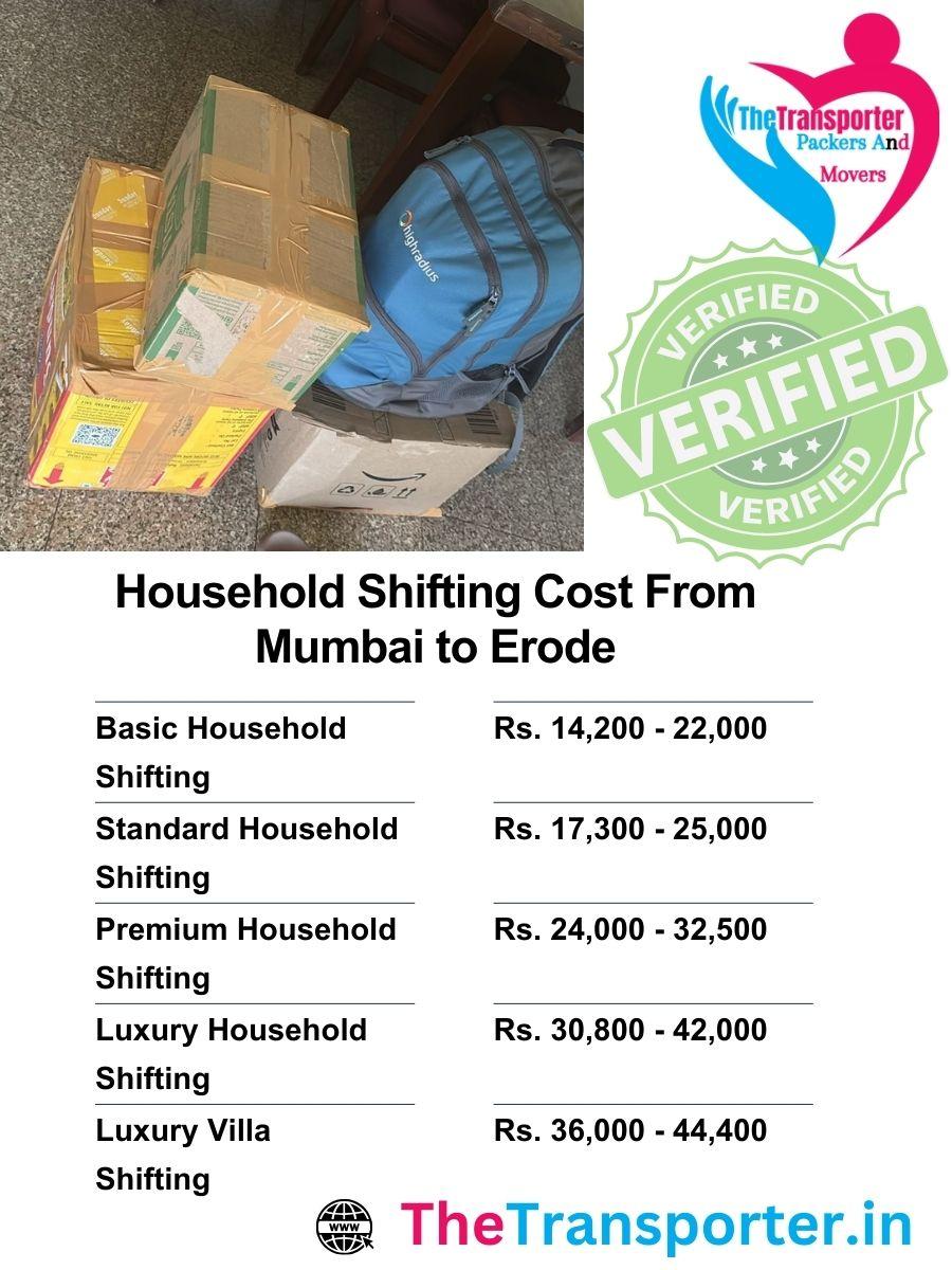 Charges for house shifting Mumbai to Erode vary by handling needs and load dimension