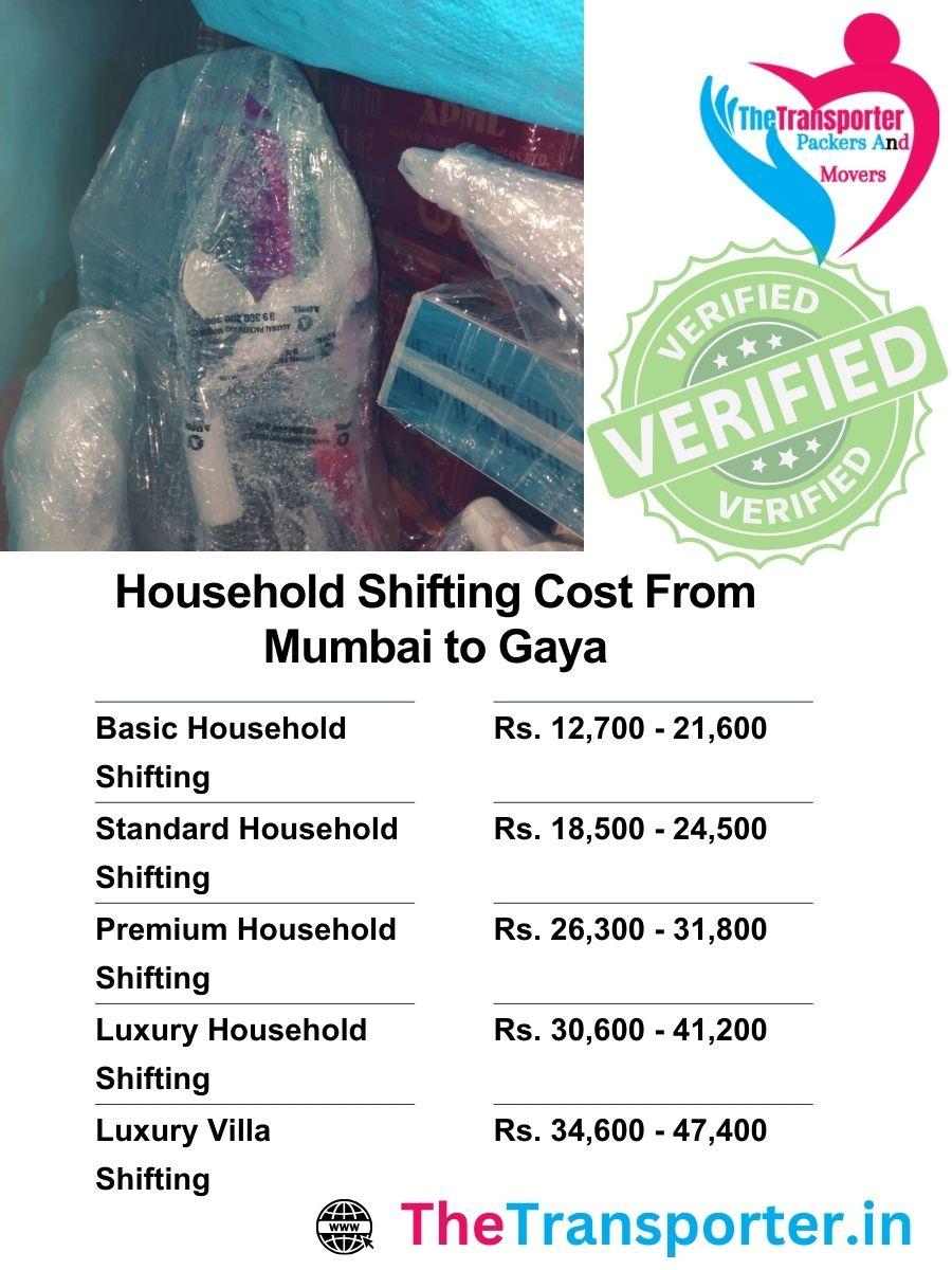 Cost for house Moving from Mumbai to Gaya depends on number of rooms and transport range
