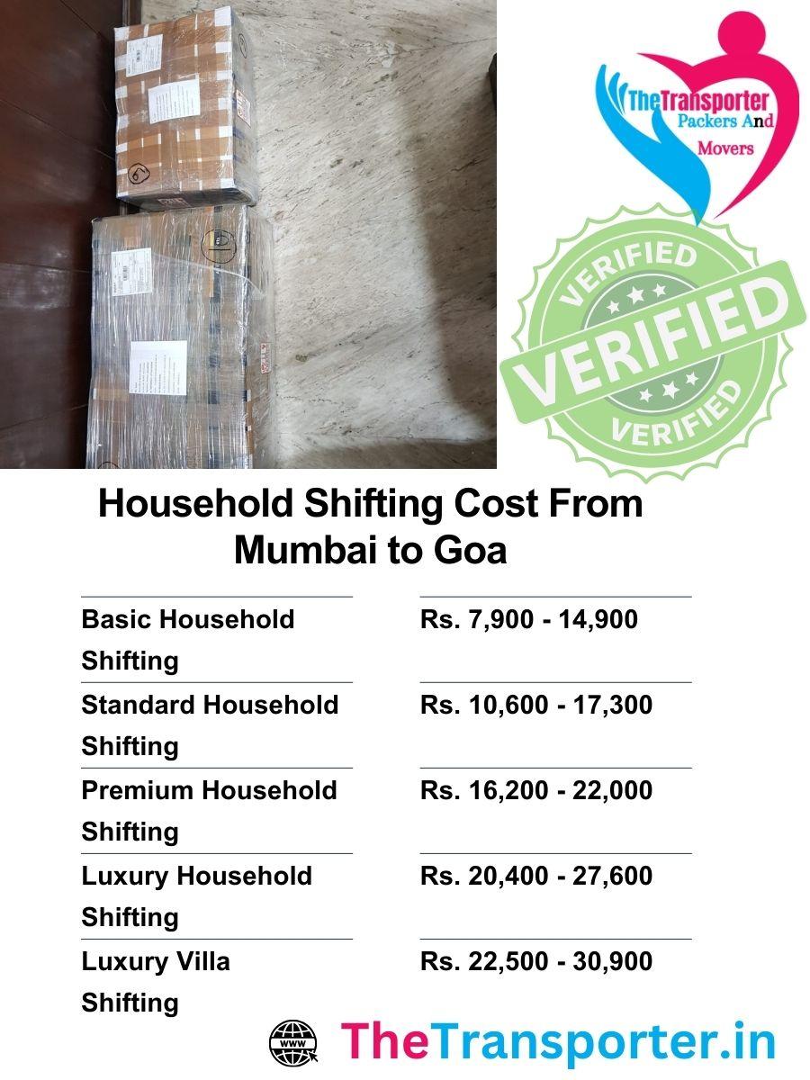 Charges for household Moving from Mumbai to Goa with goods safety