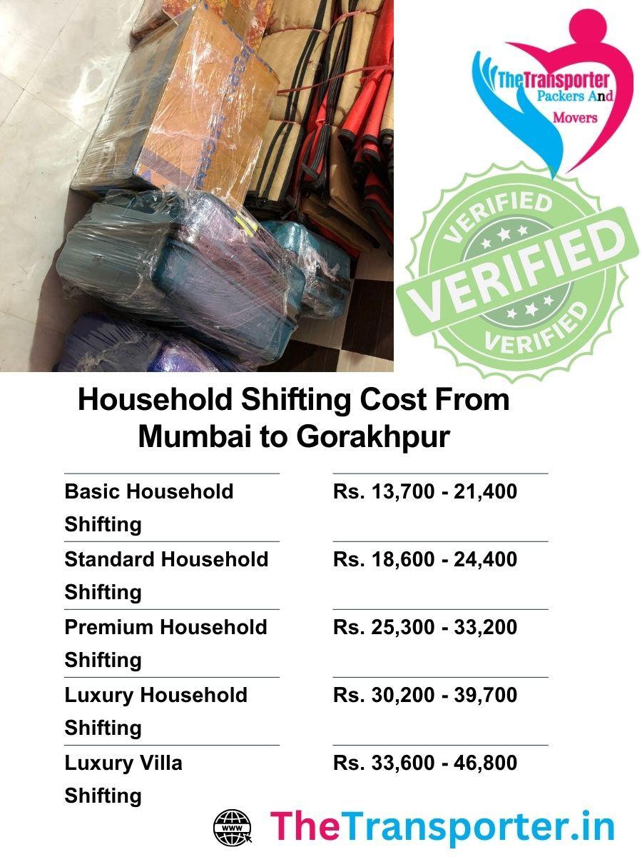 Pricing for household shifting from Mumbai to Gorakhpur includes item weight and helper setup